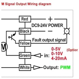 TFM25 S2 C Proportional Valve 2 Way Brass 1 DN25 0 5V 0 10V 4 20mA Regulating Valve DC9 24V 5 Wires for HVAC Water Control Bsp, OUTPUT PWM 0V TO 5V