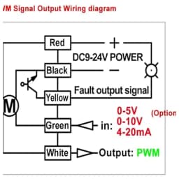 TFM20 S2 C DC9V 24V New 2 Way SS304 3 4 DN20 Modulating Valve 0 5V 0 10V or 4 20mA 5 Wire for Water Proportional Control Bsp, Output PWM 4mA to 20mA